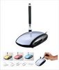 Multifunction Multi Ca...