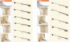 Cabinet Door Lift Syst...