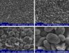 Natural graphite for l...