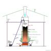 5 ton per day copper m...