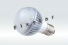 led bulbs