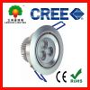 LED Ceiling Lights