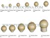 display shell