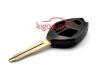 Remote key shell 4 but...