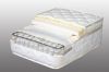 spring mattress