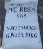 Polyvinyl Chloride (PVC) Resin