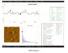 Carboxyl Graphene