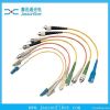 LSZH fiber optic Patch...
