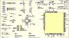Reverse Engineering PC...
