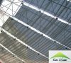 Motorized Folding Roof...