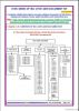 ISO 27001 Information ...