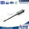 Melt Pressure sensor manufacturer since 1992