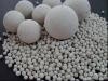 Inert Alumina Ceramic Balls