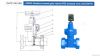 GATE VALVES AWWA Resil...