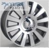 Aluminum Alloy Wheel (Rims)