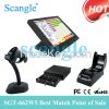 All-in-one Integrated ...
