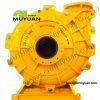 slurry pump parts