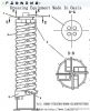 Spiral Chute/iron machine/gravity dressing equipment/lab gold machine