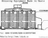 Spiral Chute/iron machine/gravity dressing equipment/lab gold machine