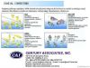 MCX, MMCX, Mini-UHF, F...