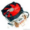 CPU coolers fans