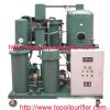 Hydraulic Oil Restorat...