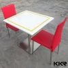 Acrylic solid surface ...