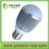 super bright led light...