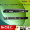 Single channel H.264 F...