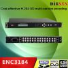 8 in 1 low bitrate MPE...