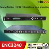 4in1 hdmi hd h264 enco...