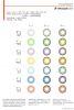 korea contact lens duba