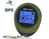 GPS Receiver With Loca...