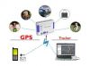 GPS Tracker with Two W...