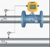 calori meter