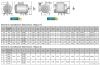 NEMA Single Phase ODP Rolled Steel Housing 1/4HP Thru 10HP