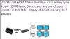 HDMI Matrix Switch HDM...