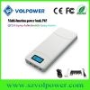 Innovative products 2017 P65 QC2.0 LCD 12v 16v 19v 20v 24v laptop romoss power bank 20000mah