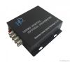 8 channel video to fib...