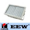 Explosion Proof LED Flood Lighting