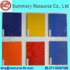 Decorative Finishes Aluminum Coil