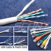 LAN Cable & Patch ...