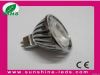 GU10/E27/MR16 led spotlight