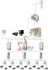 Hvac Control System