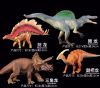 Simulation of dinosaur...