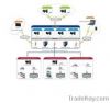 FMS for chain gas stat...