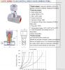 FLOW CONTROL CHECK VALVE