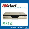 DVR-7318V CCTV DVR sta...