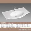 Wafer-thin Basin