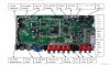 Multi-Purpose LCD Controller